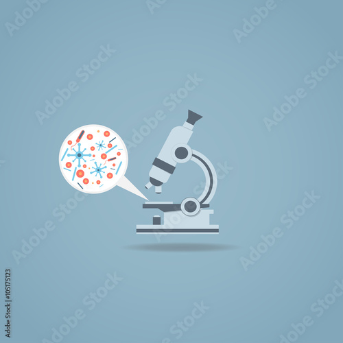 Microscope and bacteria