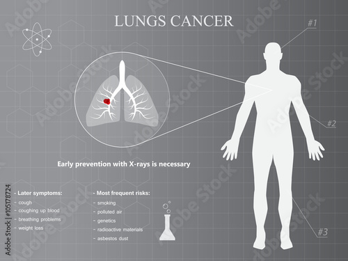 Lungs cancer infographic with grey background