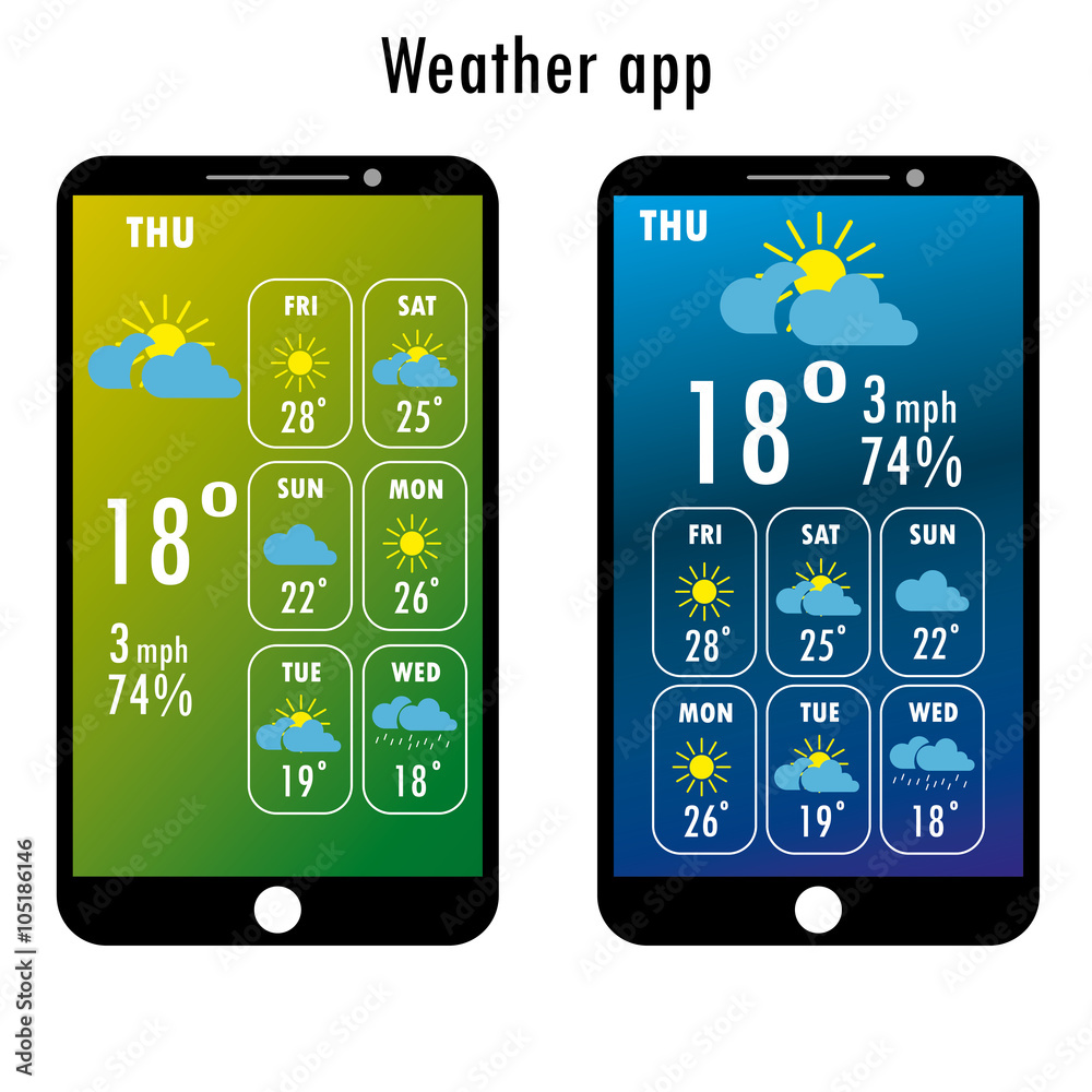 Modern smartphone with weather app on the screen.