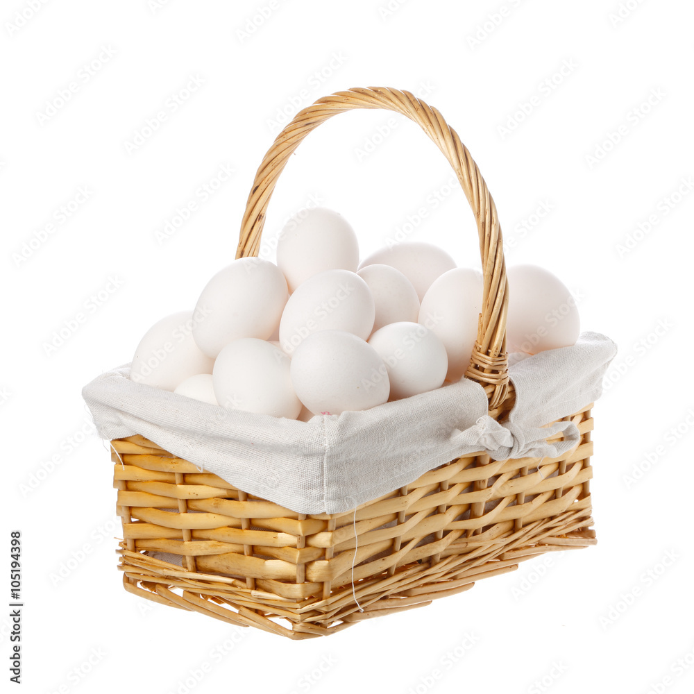 Putting all your eggs in one basket