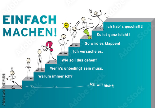 Der Weg zum Erfolg