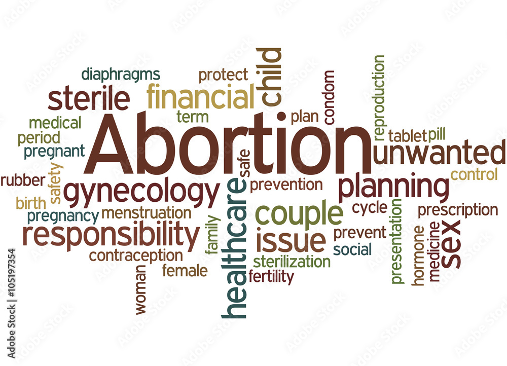 Abortion, word cloud concept 3