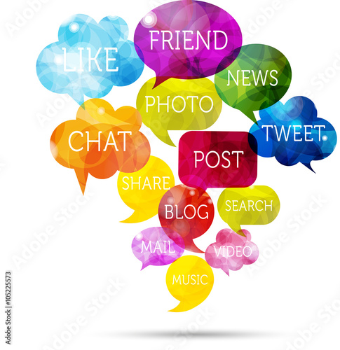 Web, Social, Blog, Community