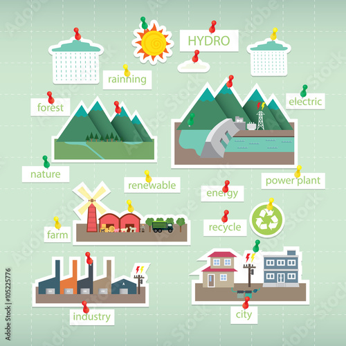 hydro paper icon on board