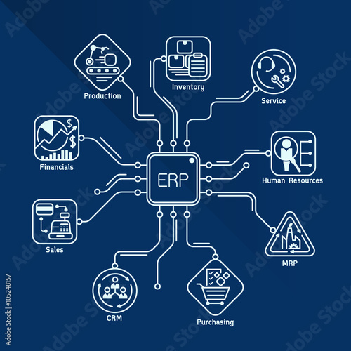Enterprise resource planning (ERP) module Construction flow line art vector design photo