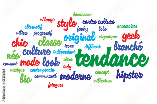 WEB ART DESIGN Tag cloud tendance mode chic classe moderne 010