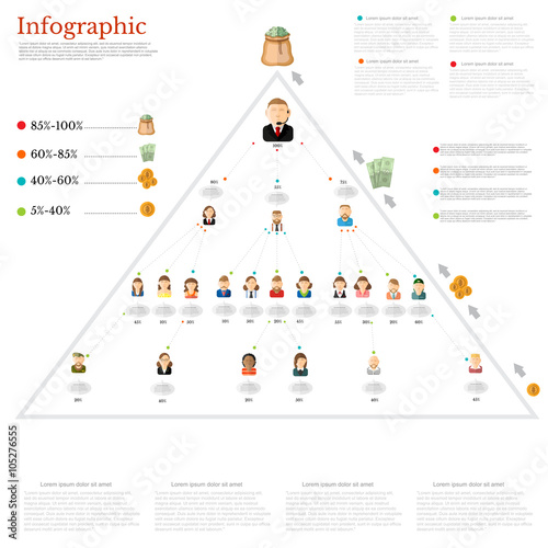Leader and groups of people. Multilevel marketing mlm business, pyramid