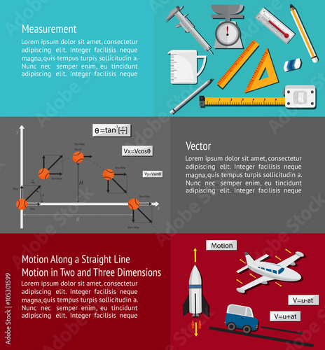 Fundamental Physics and engineering subject chapter of measurement, vector, 2d and 3d motion theory and formula infographic banner template layout background for school education and article (vector)