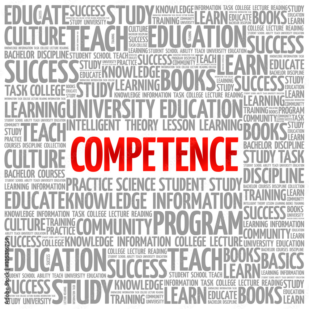 COMPETENCE word cloud, business concept background