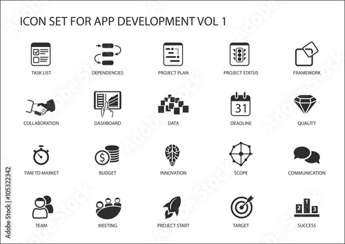 Vector icon set for app / application development. Reusable icons and symbols like task list, dependency, project plan, communication