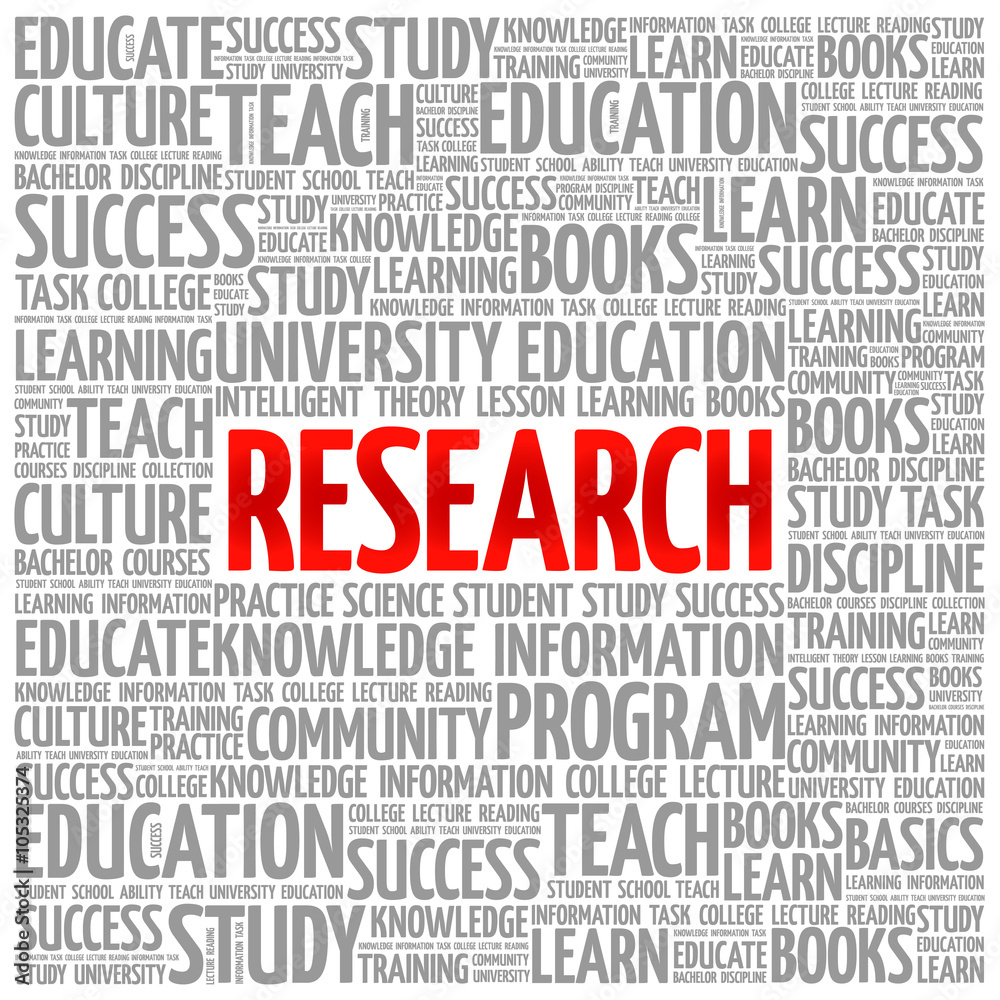 Research word cloud, business concept background Research word cloud, business concept background