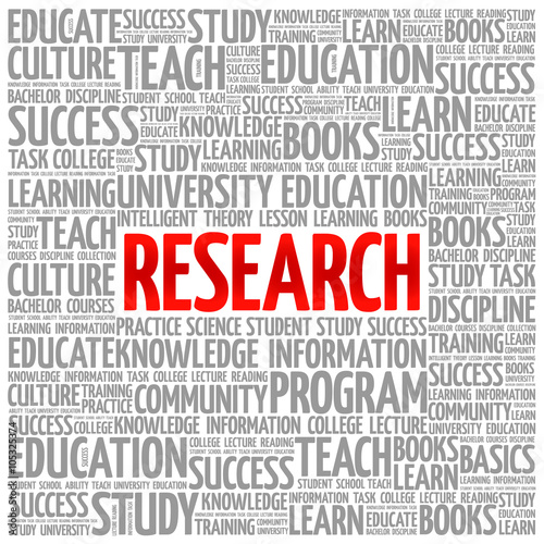 Research word cloud, business concept background