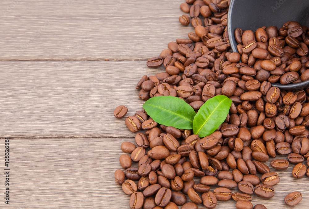 Coffee composition Coffee composition