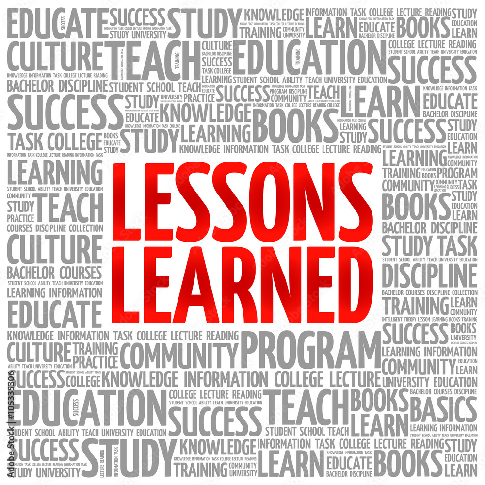 Lessons Learned word cloud, education concept background Lessons Learned word cloud, education concept background