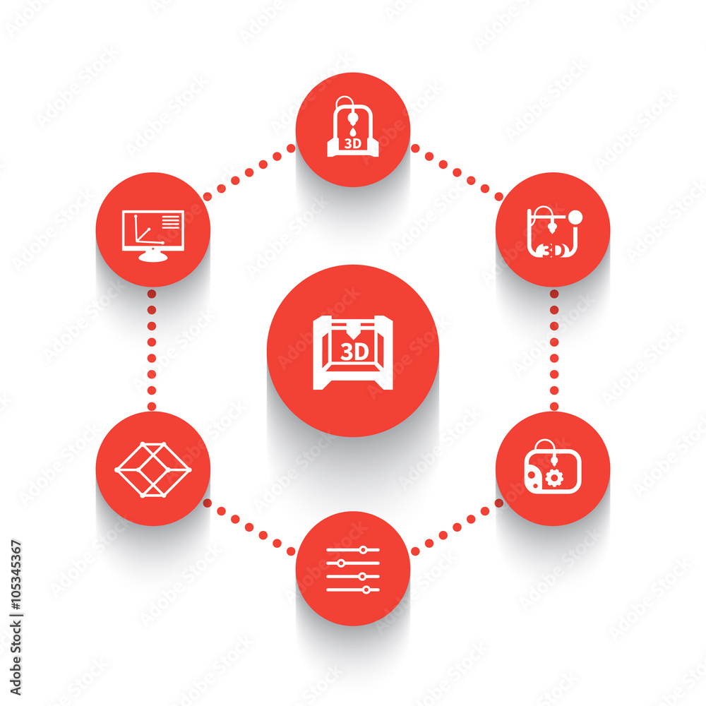 3d printer icon, additive manufacturing, 3d printing, modeling, 3d printer pictogram, 3d printing sign, round icons on white, vector illustration 3d printer icon, additive manufacturing, 3d printing, modeling, 3d printer pictogram, 3d printing sign, round icons on white, vector illustration