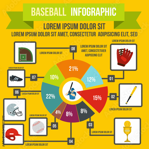 Tablou pe pânză Baseball infographic, flat style