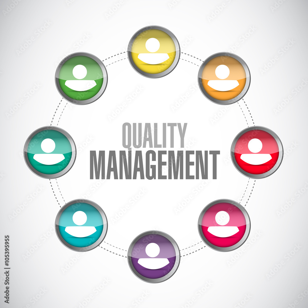 quality management people network sign concept quality management people network sign concept
