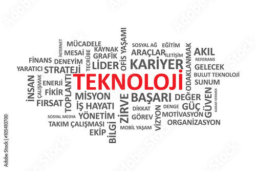Teknoloji - İş Dünyasındaki önemli Kelime ve Kavramlardan oluşan tipografi grafik çalışması.