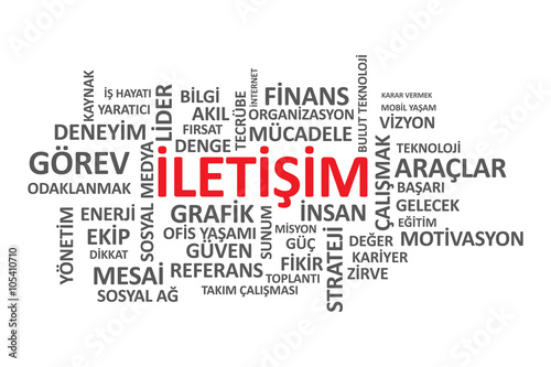 İletişim - İş Dünyasındaki önemli Kelime ve Kavramlardan oluşan tipografi grafik çalışması.