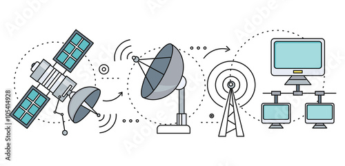 Satellite Internet Global Network Providers