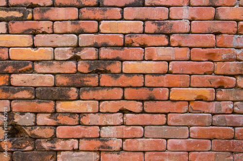 White grunge brick wall for background 