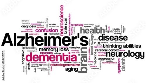Slika na platnu Alzheimers word cloud