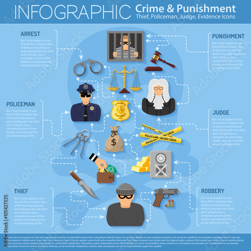 Crime and Punishment Infographics
