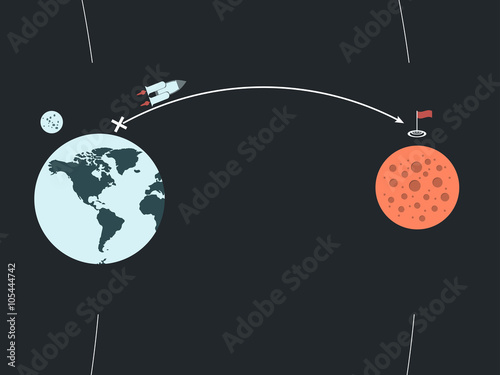 The journey from the earth to Mars in a spaceship. Vector illustration.