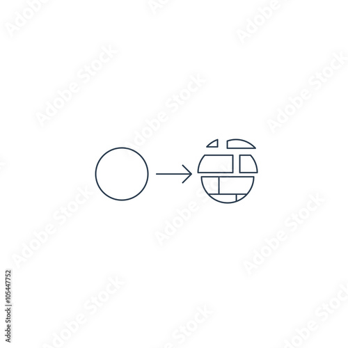 Diversification of income. Fragile concept