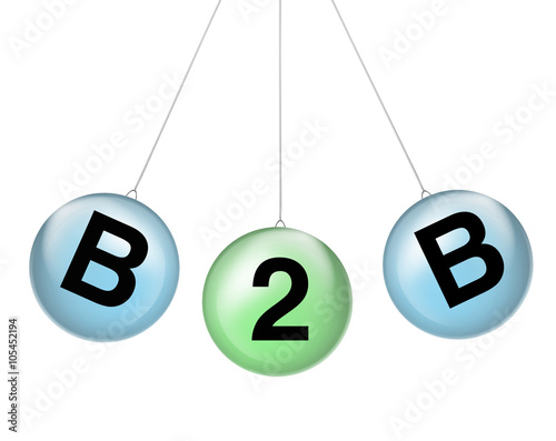 B2B