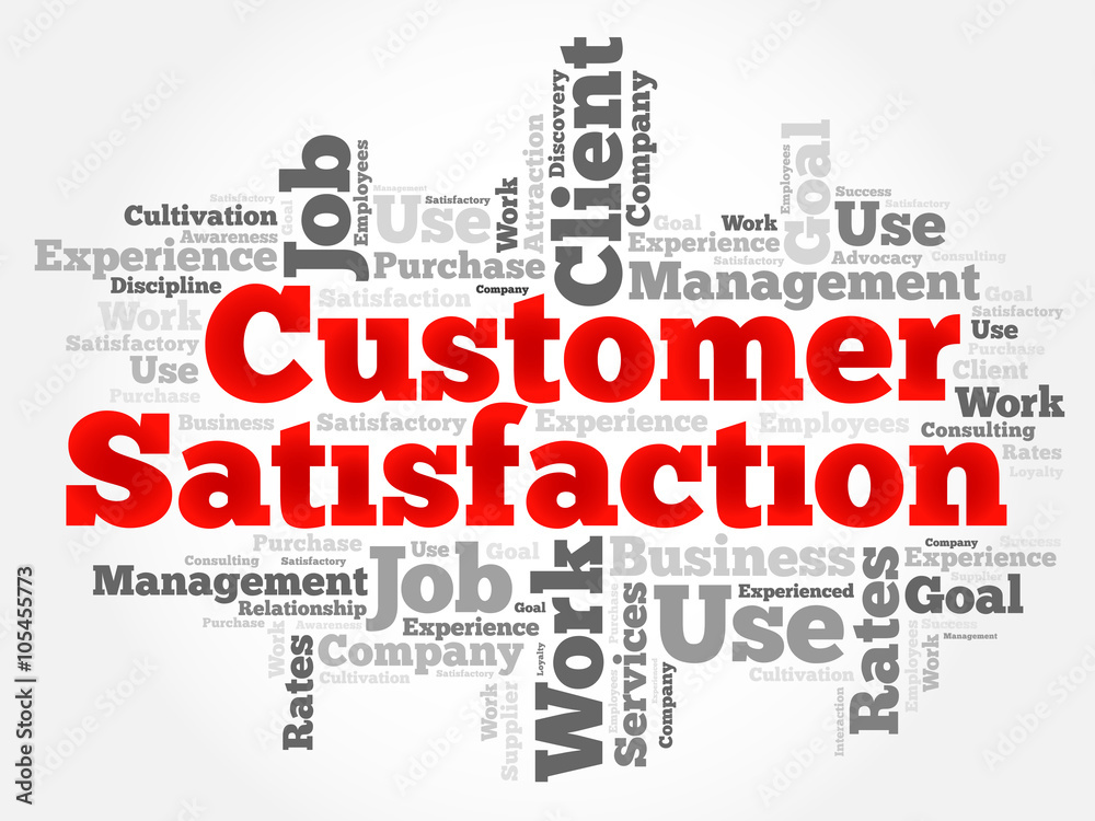 Customer Satisfaction word cloud, business concept background Customer Satisfaction word cloud, business concept background