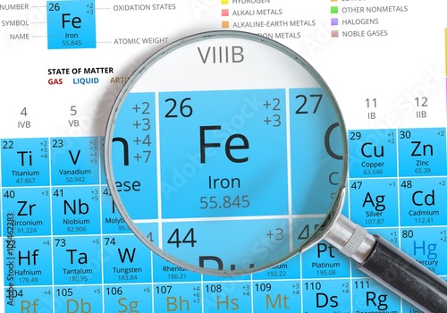 Iron symbol - Fe. Element of the periodic table zoomed with mignifier