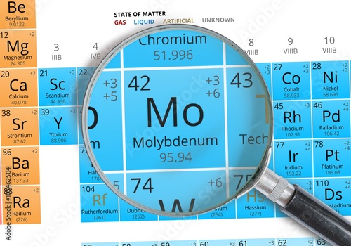 Molybdenum symbol - Mo. Element of the periodic table zoomed with mignifier