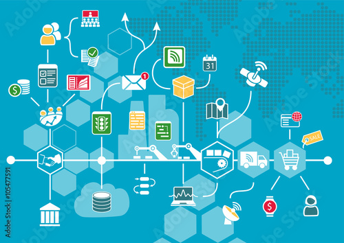 Internet of things (IOT) and digital business process automation concept supporting industrial value chain. Vector illustration as infographic.