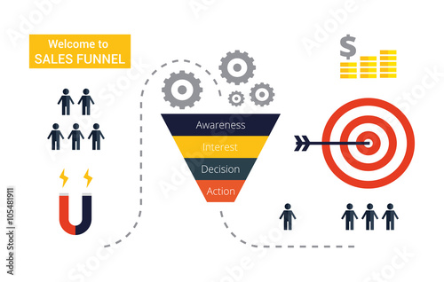 Sales Funnel Infographics. Flat vector illustration.