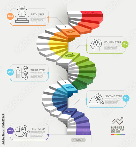 Steps to starting a business template. Vector illustration.