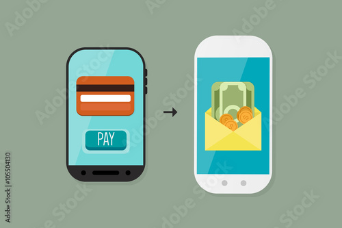 Mobile Payment: Flat lay vector illustration