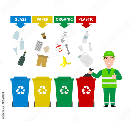 garbage man in uniform with different colors garbage bins cans with sorted waste isolated on white background. garbage waste segregation , waste sorting concept illustration