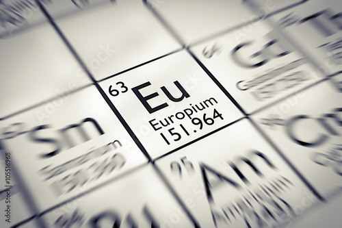 Focus on rare earth Europium Chemical element