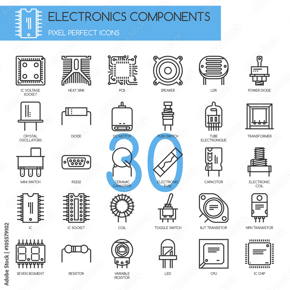 Electronic components , thin line icons set