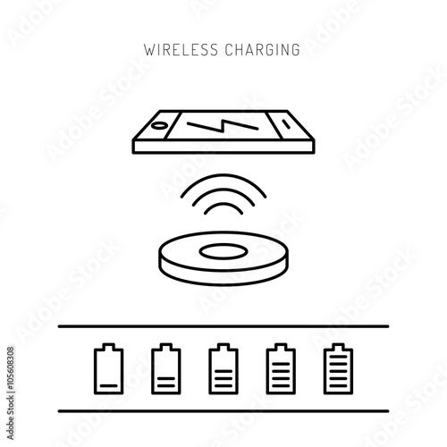 phone wireless charging
