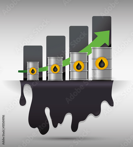 Petroleum Price design 