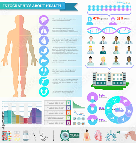 Healthcare infographics. Medical, health and healthcare icons and data elements. Flat style.