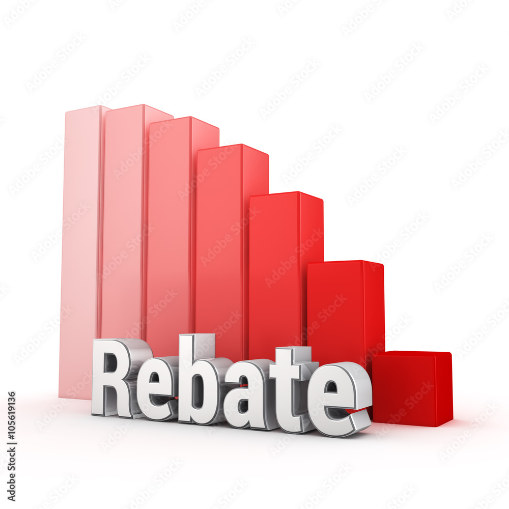 Rebates trend down Rebates trend down