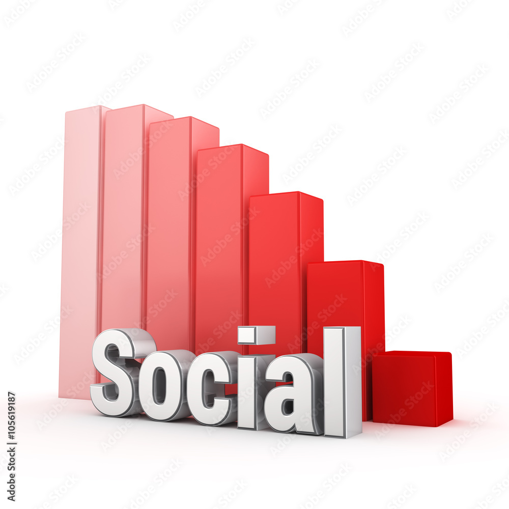 Asocial element Asocial element