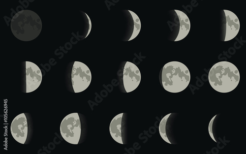 moon phase set