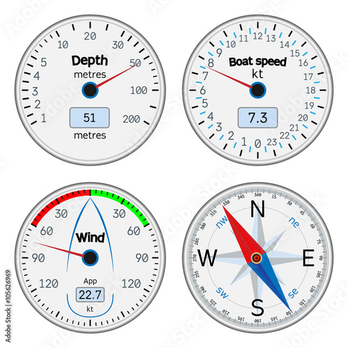 navigation equipment yaht