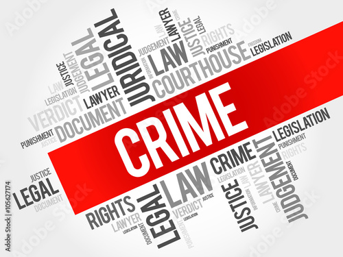 Crime word cloud concept