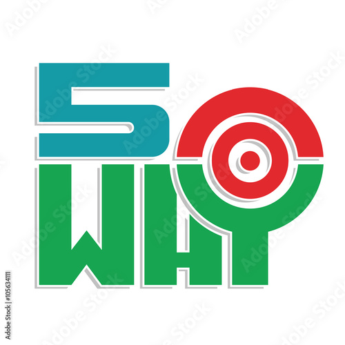 five why methodology target