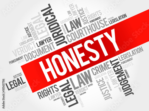 Honesty word cloud concept